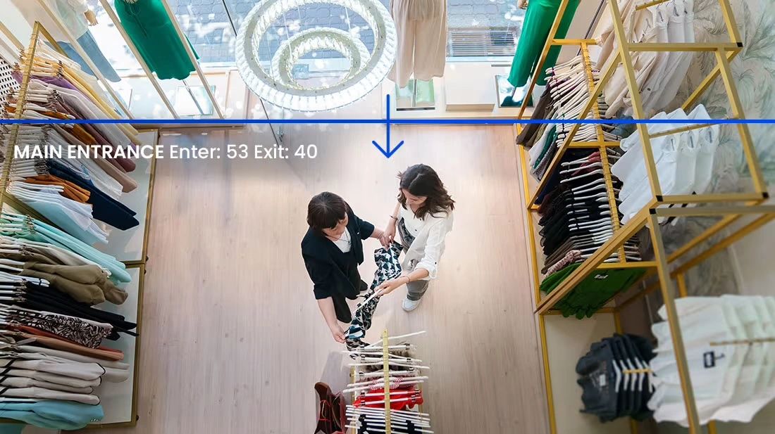 Improve Service, Efficiency, and Profitability with CCTV Analytics