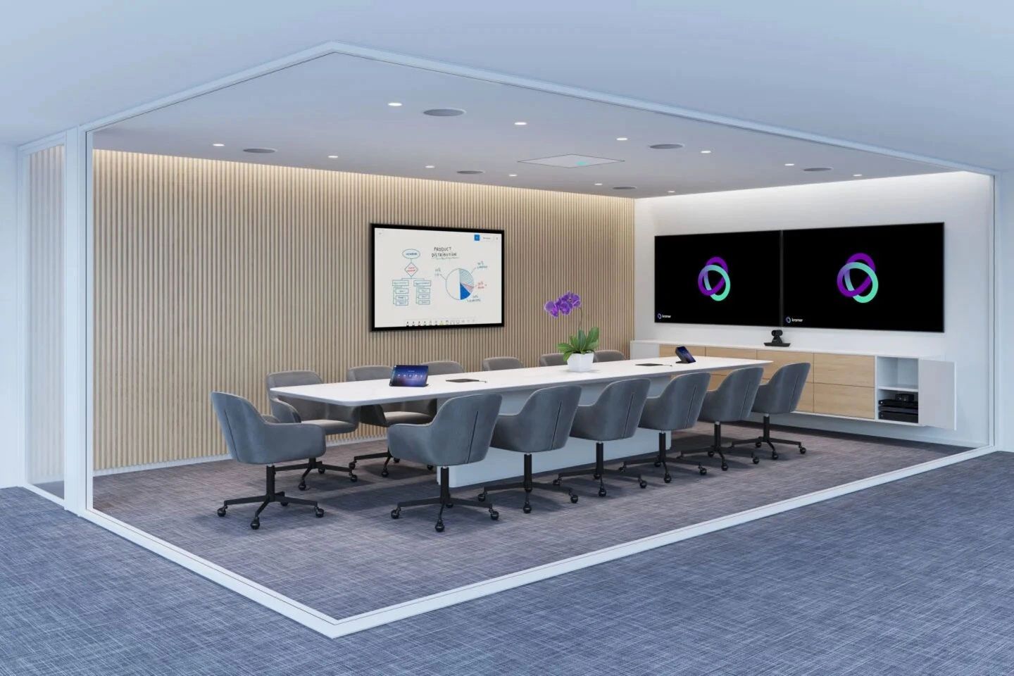 Executive Boardroom and Modern Conference Room AV